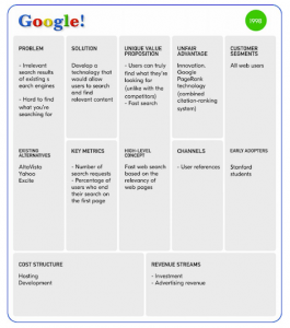 ITI FUND_BUSINESS MODEL_GOOGLE