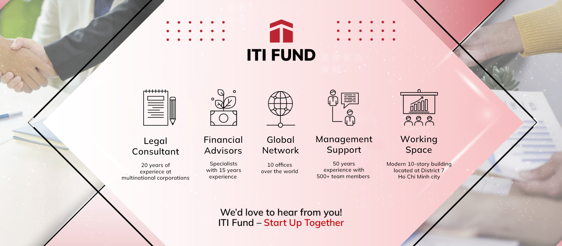 ITI Fund_Banner_PC_English