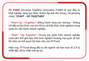 ITI Fund_Thông tin giới thiệu
