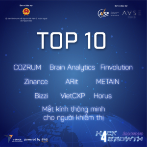 ITI Fund - Tong hop cuoc thi khoi nghiep - Hack4Growth - Top 10