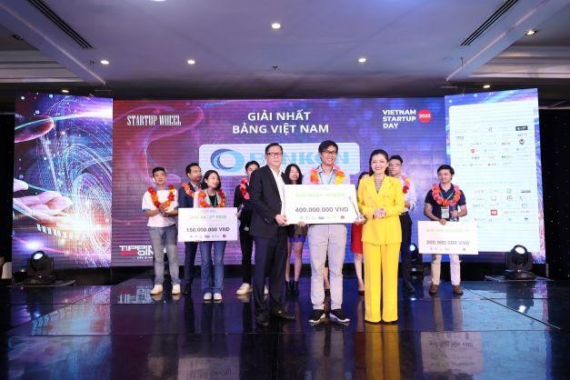ITI Fund - Tong hop cuoc thi khoi nghiep - Startup Wheel - Benkon